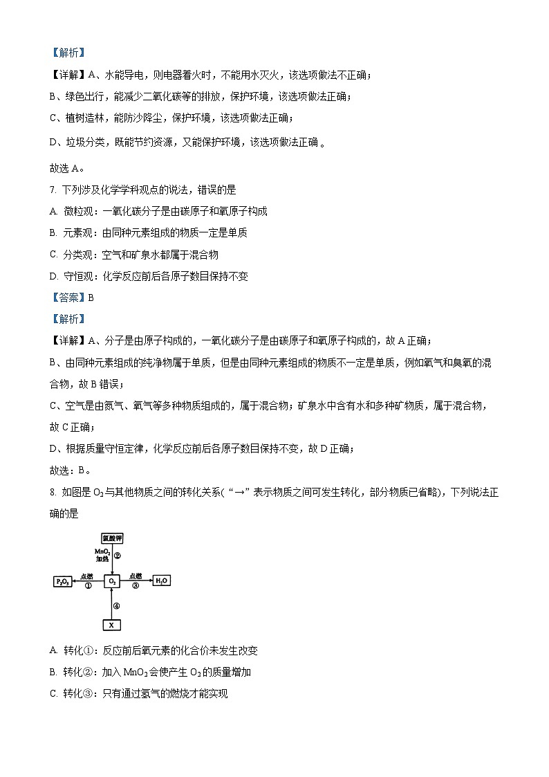 吉林省长春市二道区2023-2024学年九年级上学期12月期末化学试题第3页