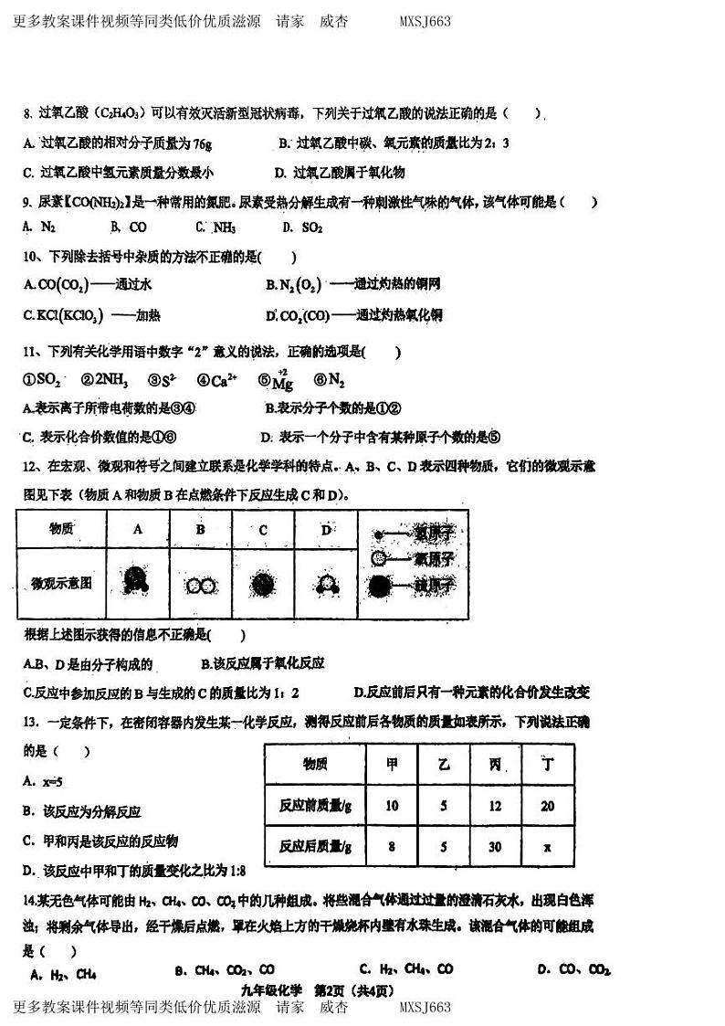 14，河南省周口市项城市第二初级中学2023-2024学年九年级上学期12月月考化学试题第2页