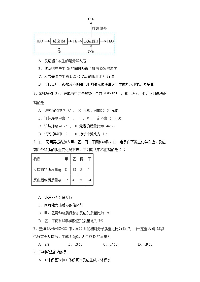 5.3化学反应中的有关计算同步练习  鲁教版化学九年级上册02
