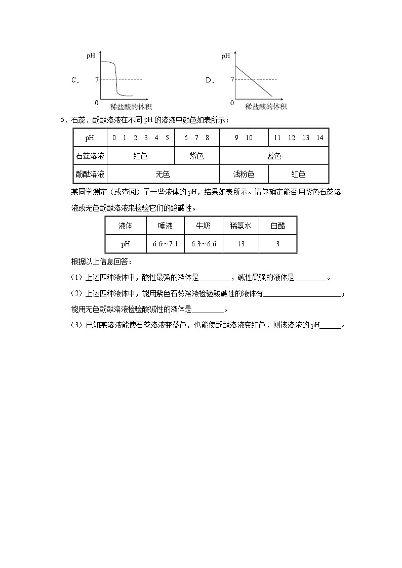 10.2-2[练习·基础巩固]酸和碱的中和反应（第2课时）第2页