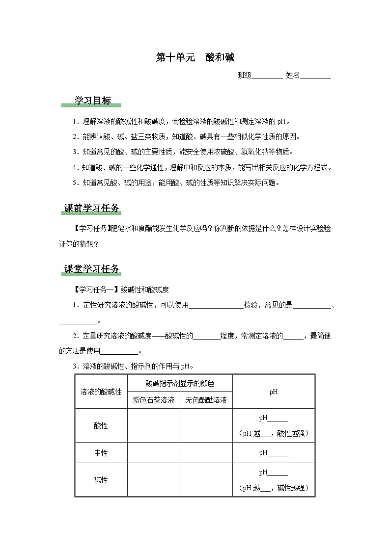 【人教版】九下化学  第十单元 酸和碱（单元复习）（课件+教案+导学案+分层练习）01