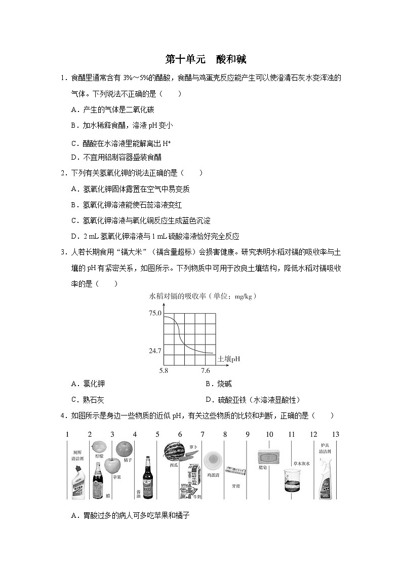 【人教版】九下化学  第十单元 酸和碱（单元复习）（课件+教案+导学案+分层练习）01