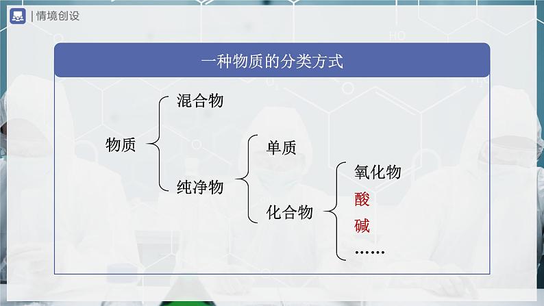 10.1-1常见的酸和碱（第1课时）(教学课件) 第3页