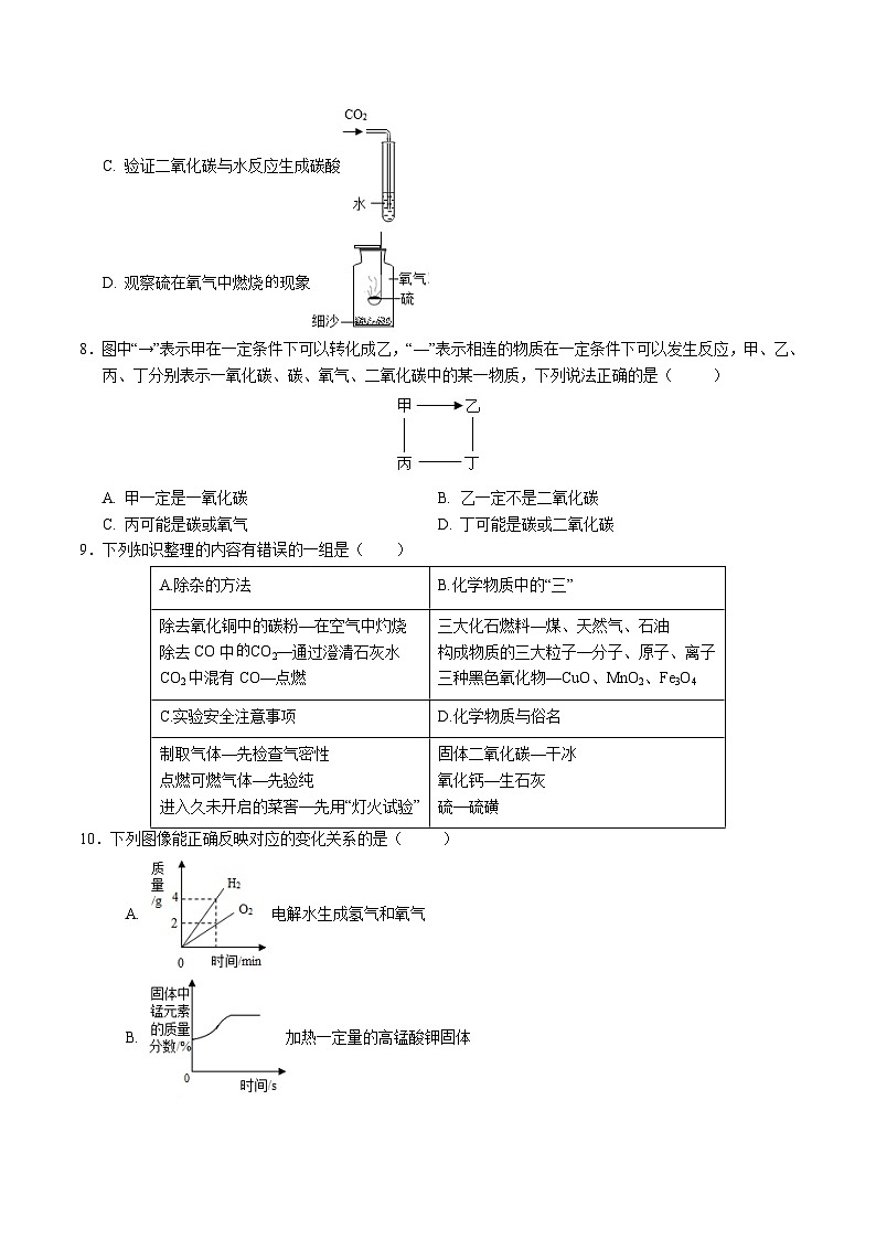 九年级化学期末模拟卷（湖北专用，人教版上册全部）-2023-2024学年初中上学期期末模拟考试03