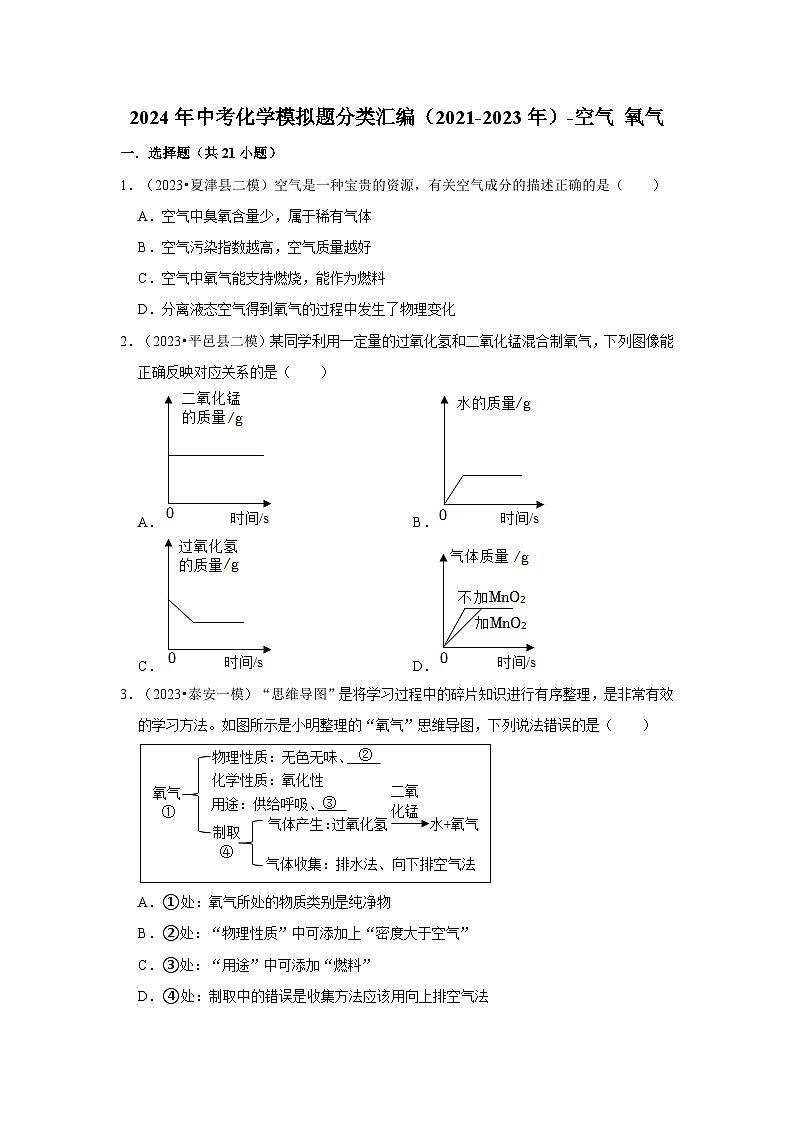 三年山东中考化学模拟题分类汇编之空气 氧气第1页