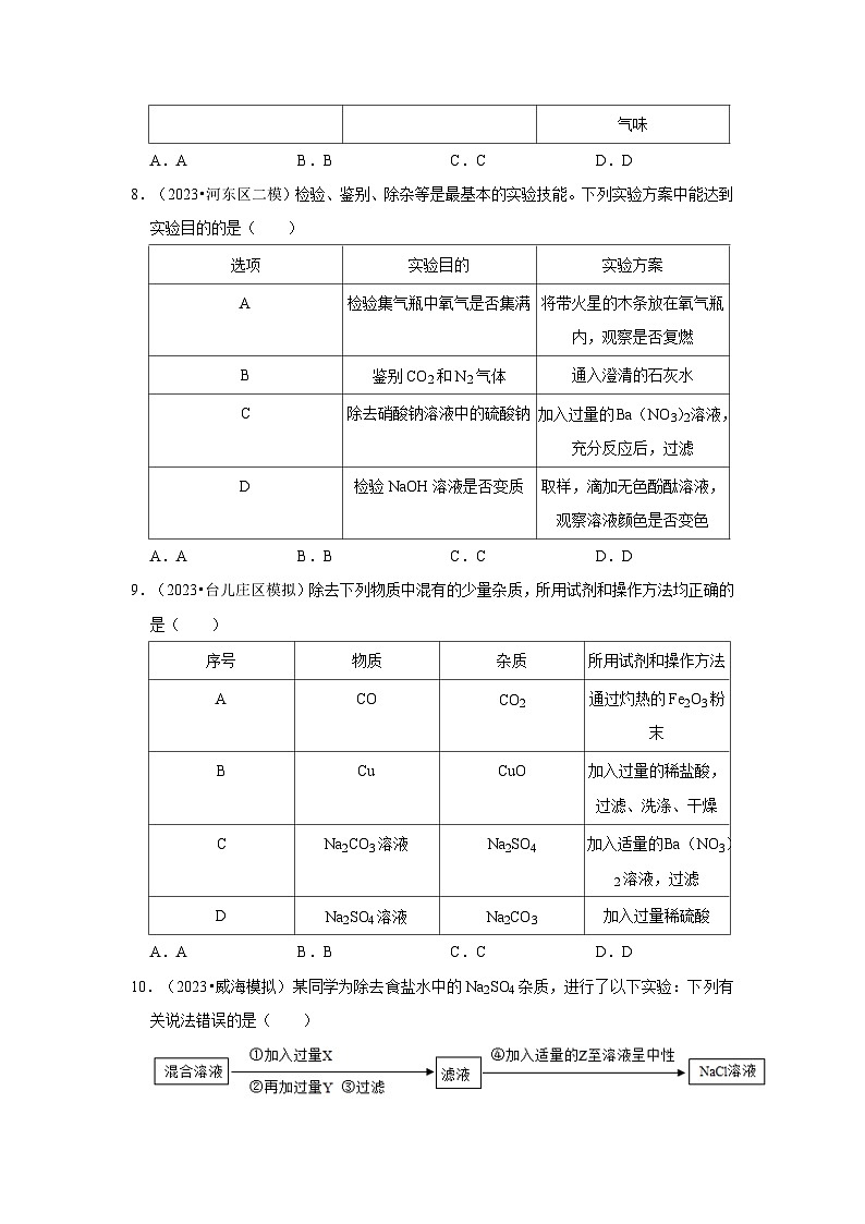 三年山东中考化学模拟题分类汇编之物质的检验、鉴别、分离和提纯03