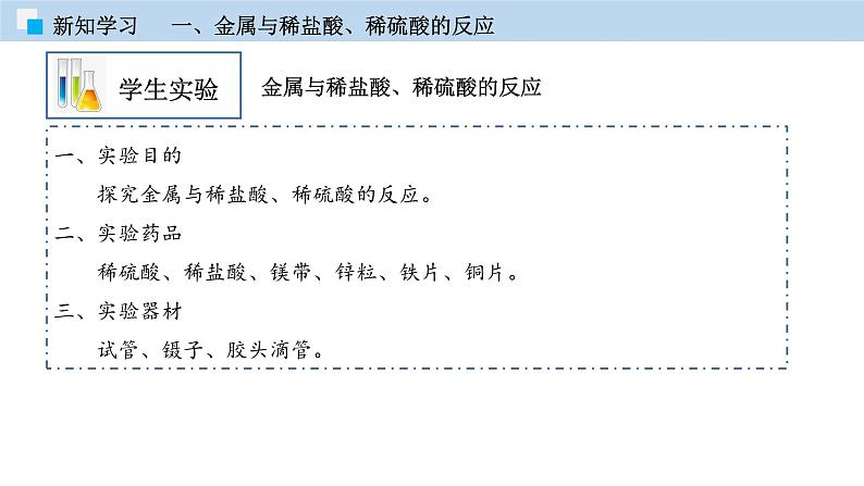 6.1  奇光异彩的金属（第二课时）（课件）—九年级化学沪教版第二学期（试用本）同步精品课堂（上海专用）07