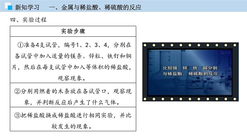 6.1  奇光异彩的金属（第二课时）（课件）—九年级化学沪教版第二学期（试用本）同步精品课堂（上海专用）08