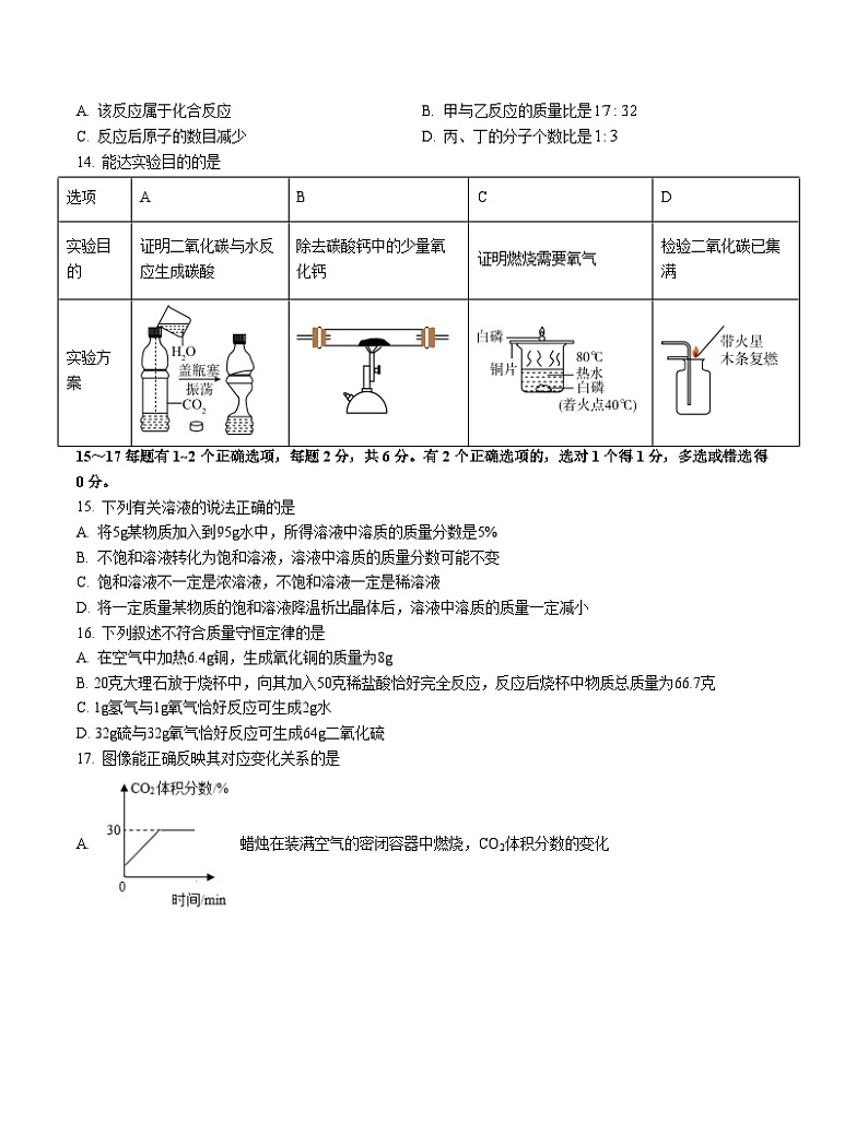 九年级化学期末模拟卷01（考试版A4）【测试范围：沪教上海版第一册全部】第3页
