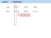 7.1 生活中的有机化合物（课件）—九年级化学沪教版第二学期（试用本）同步精品课堂（上海专用）