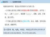 7.1 生活中的有機化合物（課件）—九年級化學(xué)滬教版第二學(xué)期（試用本）同步精品課堂（上海專用）