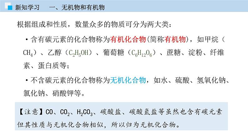 7.1生活中的有机化合物（课件）—九年级化学沪教版第二学期（试用本）同步精品课堂（上海专用）第5页