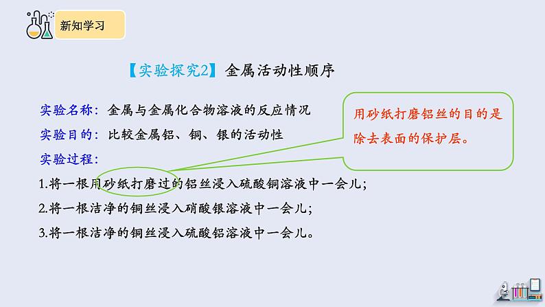 8.2 金属的化学性质 第2课时 课件 2023-2024学年人教版化学九年级下册05