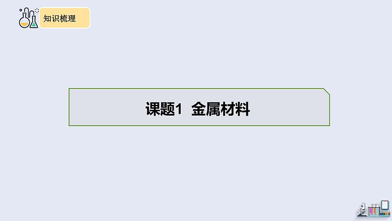 第八单元复习 课件 2023-2024学年人教版化学九年级下册03