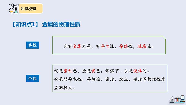 第八单元复习 课件 2023-2024学年人教版化学九年级下册04