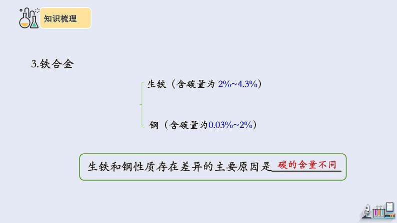 第八单元复习 课件 2023-2024学年人教版化学九年级下册07