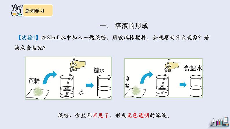 9.1 溶液的形成 第1课时 课件 2023-2024学年人教版化学九年级下册04