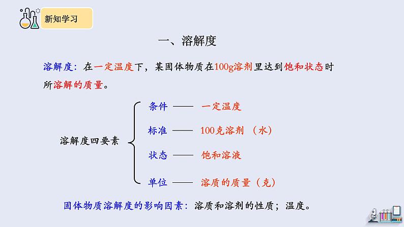 9.2 溶解度  第2课时 课件 2023-2024学年人教版化学九年级下册08