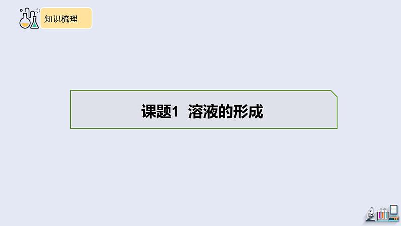 第九单元复习 课件 2023-2024学年人教版化学九年级下册03