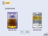 第九单元复习 课件 2023-2024学年人教版化学九年级下册