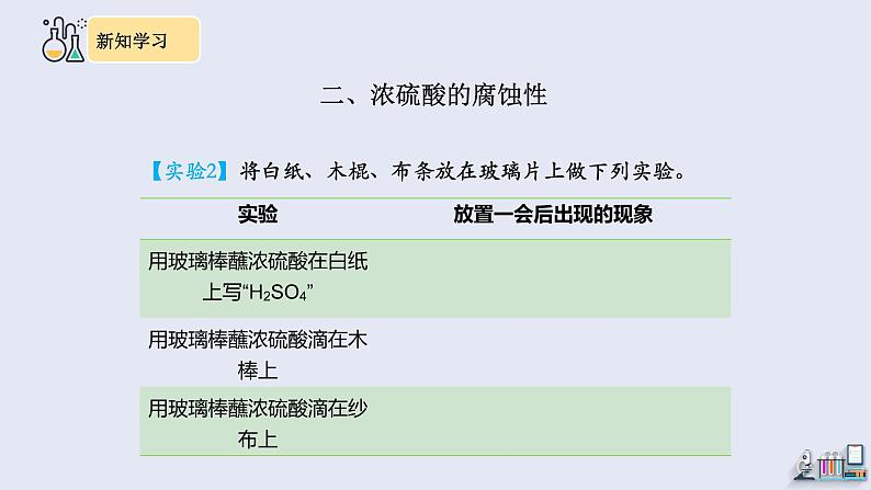 10.1 常见的酸和碱 第2课时 课件 2023-2024学年人教版化学九年级下册08