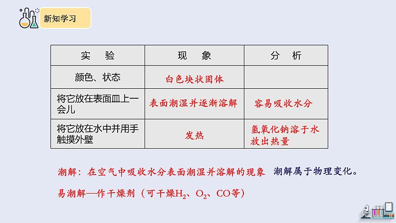 10.1 常见的酸和碱 第3课时 课件 2023-2024学年人教版化学九年级下册06