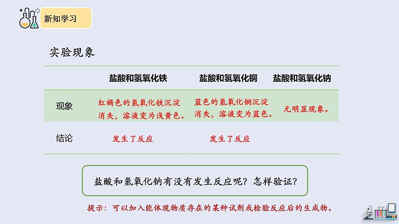 10.2 酸和碱的中和反应 第1课时 课件 2023-2024学年人教版化学九年级下册05