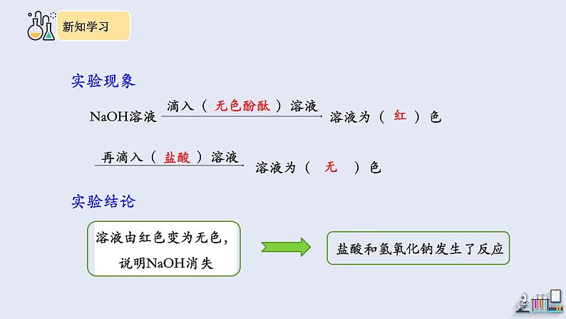 10.2 酸和碱的中和反应 第1课时 课件 2023-2024学年人教版化学九年级下册08