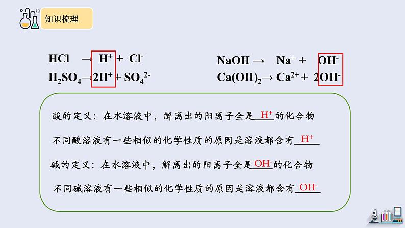 第十单元复习 课件 2023-2024学年人教版化学九年级下册04