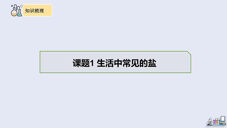 第十一单元复习 课件 2023-2024学年人教版化学九年级下册03