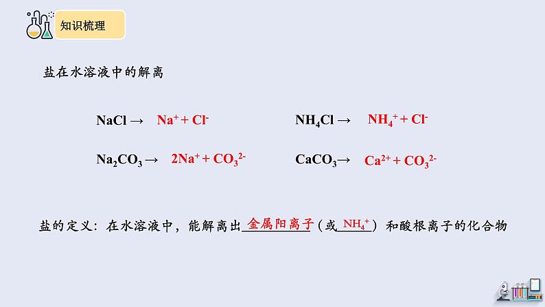 第十一单元复习 课件 2023-2024学年人教版化学九年级下册04