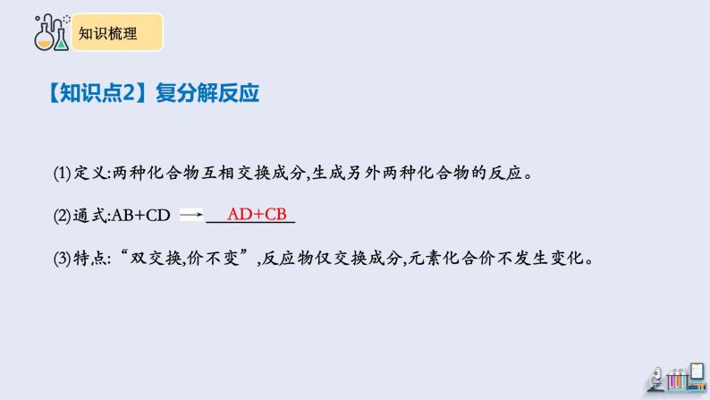 第十一单元复习 课件 2023-2024学年人教版化学九年级下册07