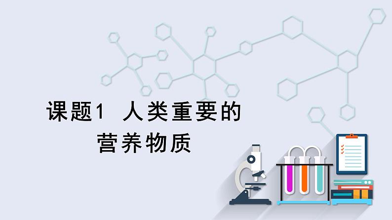 12.1 人类重要的营养物质 课件 2023-2024学年人教版化学九年级下册01