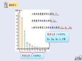 12.2 化学元素与人体健康 课件 2023-2024学年人教版化学九年级下册