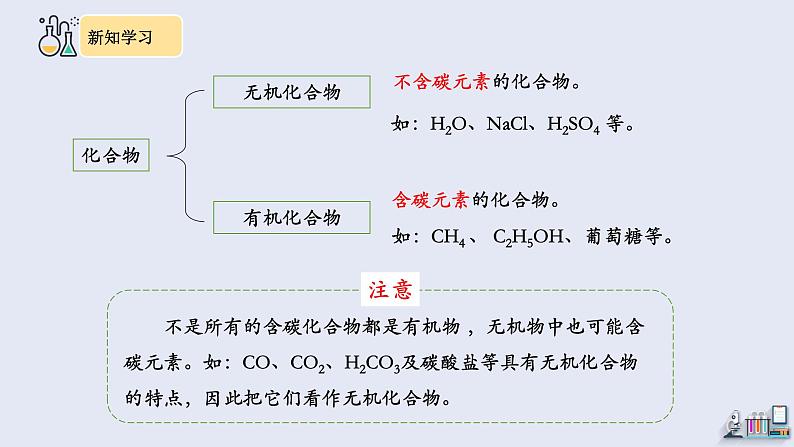 12.3 有机合成材料 课件 2023-2024学年人教版化学九年级下册06