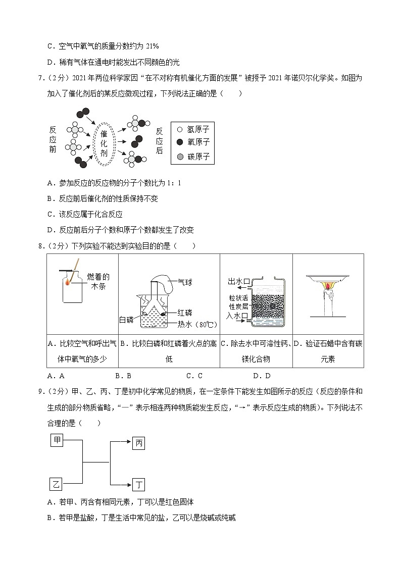 陕西省商洛市商南县金丝峡镇中学2023-2024学年九年级上学期期末模拟化学试卷第2页