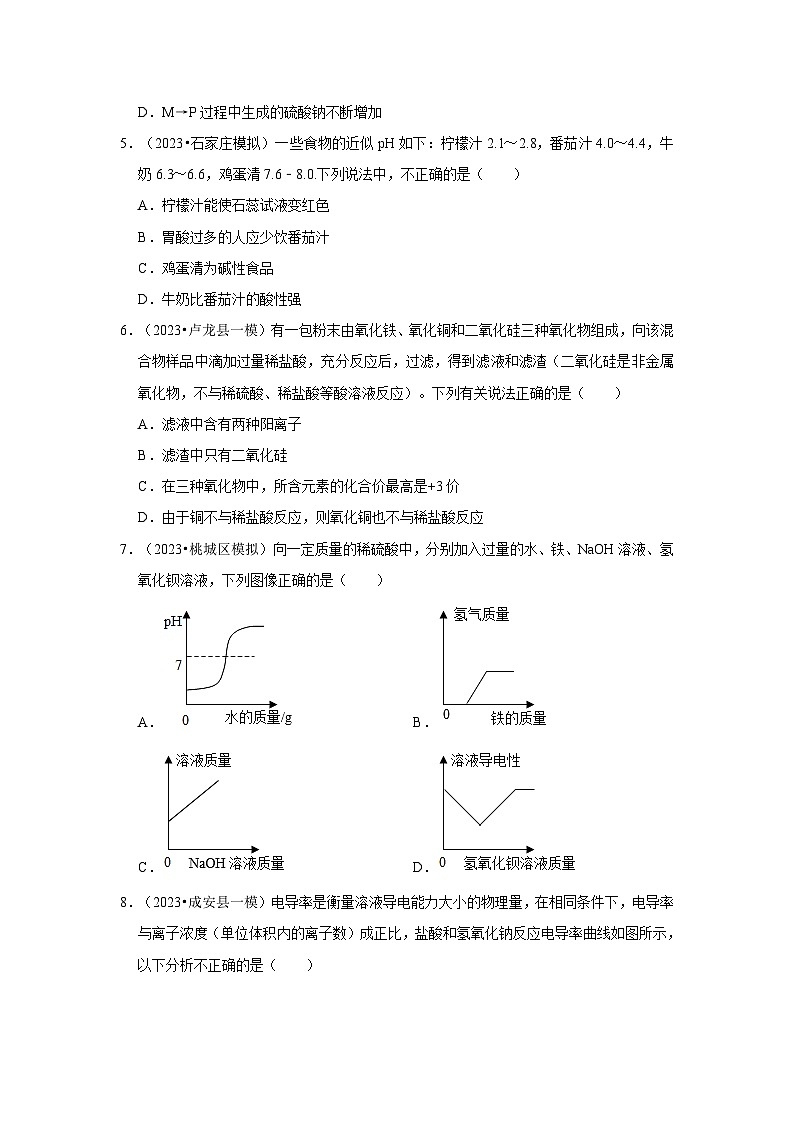 河北3年（2021-2023）中考化学模拟题分类汇编---常见的酸和碱02