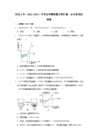 河北3年（2021-2023）中考化学模拟题分类汇编---水与常见的溶液