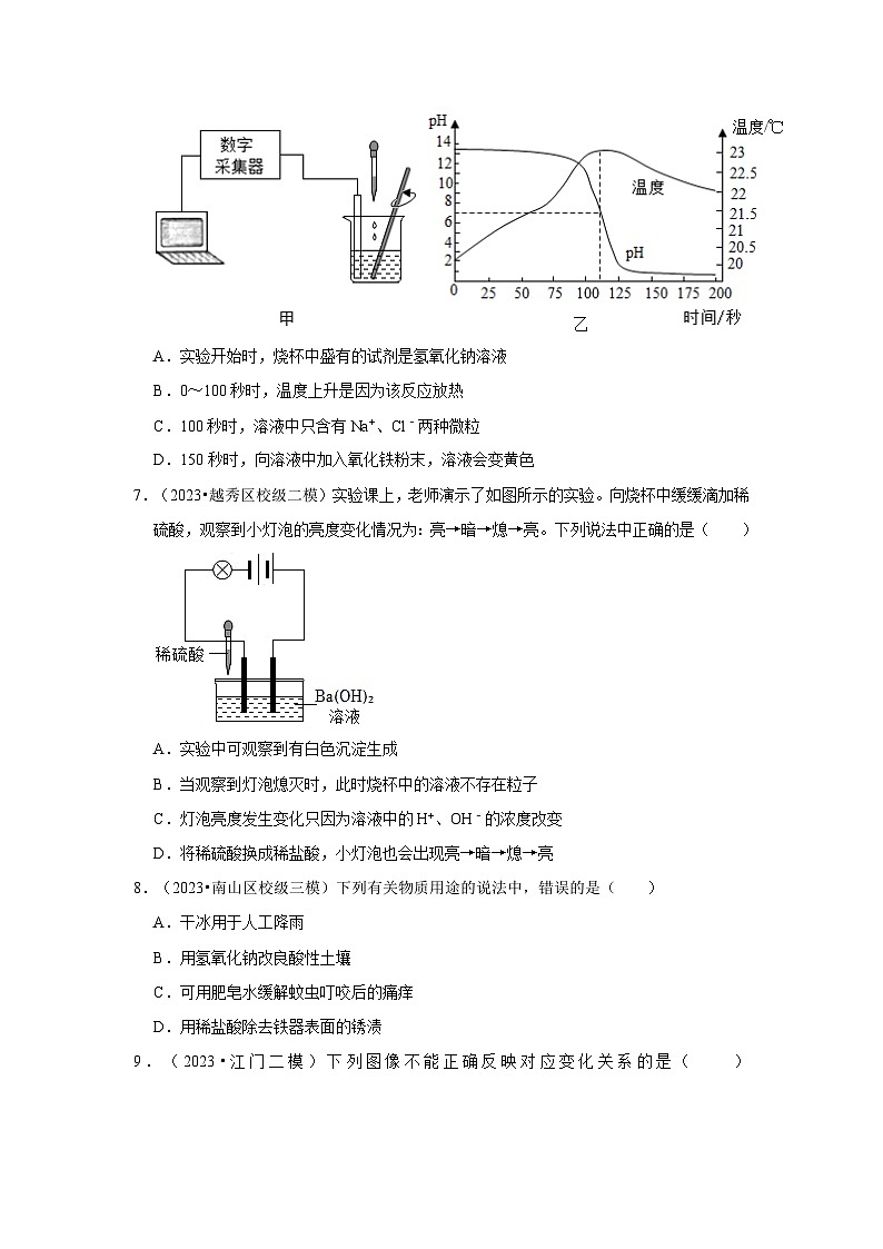 广东省3年（2021-2023）中考化学模拟题分类汇编---常见的酸和碱03