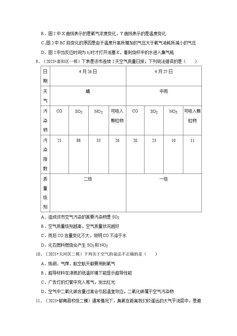 广东省3年（2021-2023）中考化学模拟题分类汇编---空气 氧气第3页