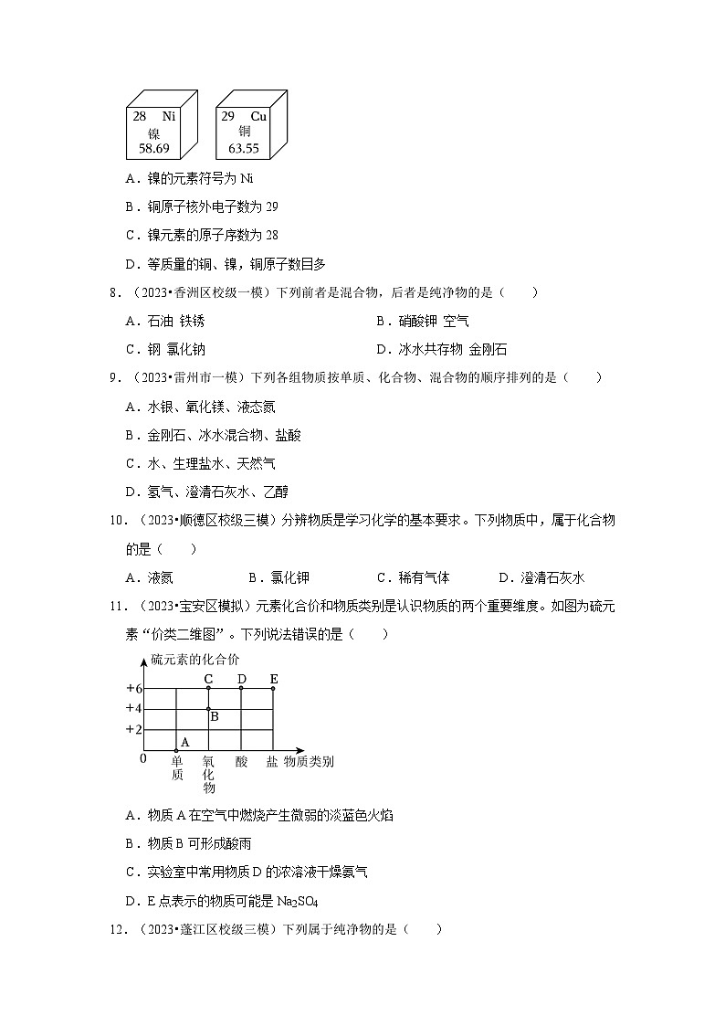 广东省3年（2021-2023）中考化学模拟题分类汇编---物质的组成和分类03