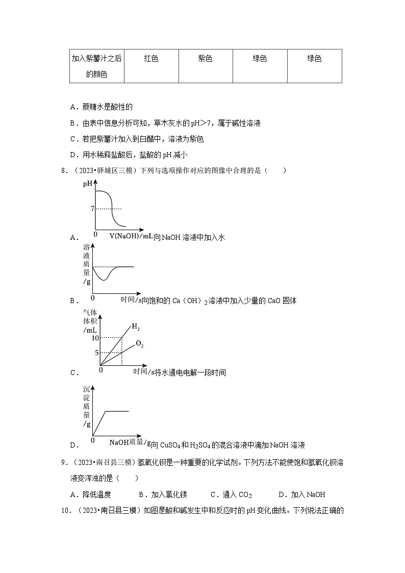 河南3年（2021-2023）中考化学模拟题分类汇编---常见的酸和碱03