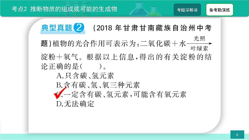 第1讲 质量守恒定律-备战2023年中考化学热点难点专题精品课件第6页