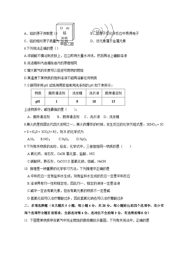 山东省济南市商河县2023-2024学年九年级上册1月测评化学模拟试卷（附答案）第2页