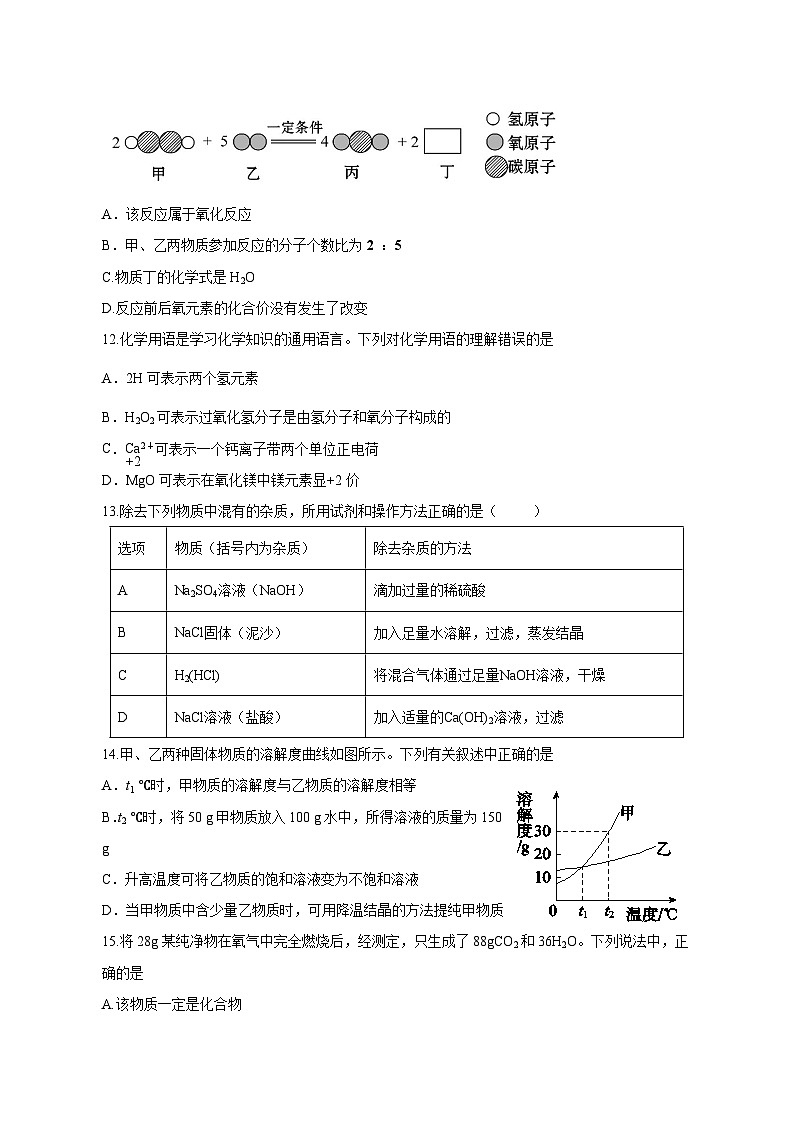 山东省济南市商河县2023-2024学年九年级上册1月测评化学模拟试卷（附答案）第3页