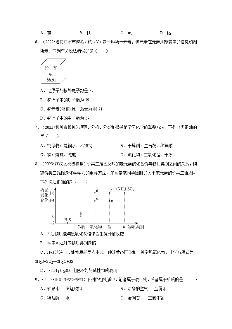 湖北3年（2021-2023）中考化学模拟题分类汇编---物质的组成和分类02