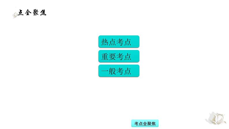 第1讲 物质的性质与变化-【精美课件】备战2023年中考化学一轮复习课件04