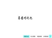第2讲 物质的组成与分类-【精美课件】备战2023年中考化学一轮复习课件
