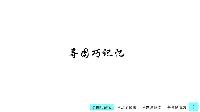 第4讲 常用化学用语-【精美课件】备战2023年中考化学一轮复习课件第2页