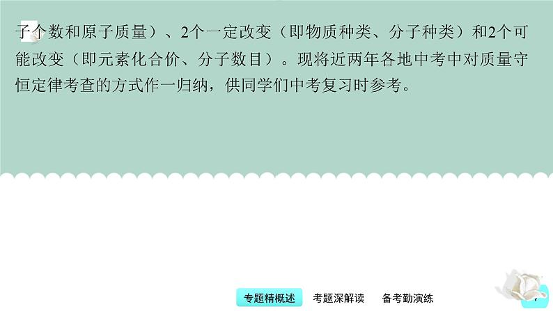 第1讲 质量守恒定律-【精美课件】备战2023年中考化学一轮复习课件第4页